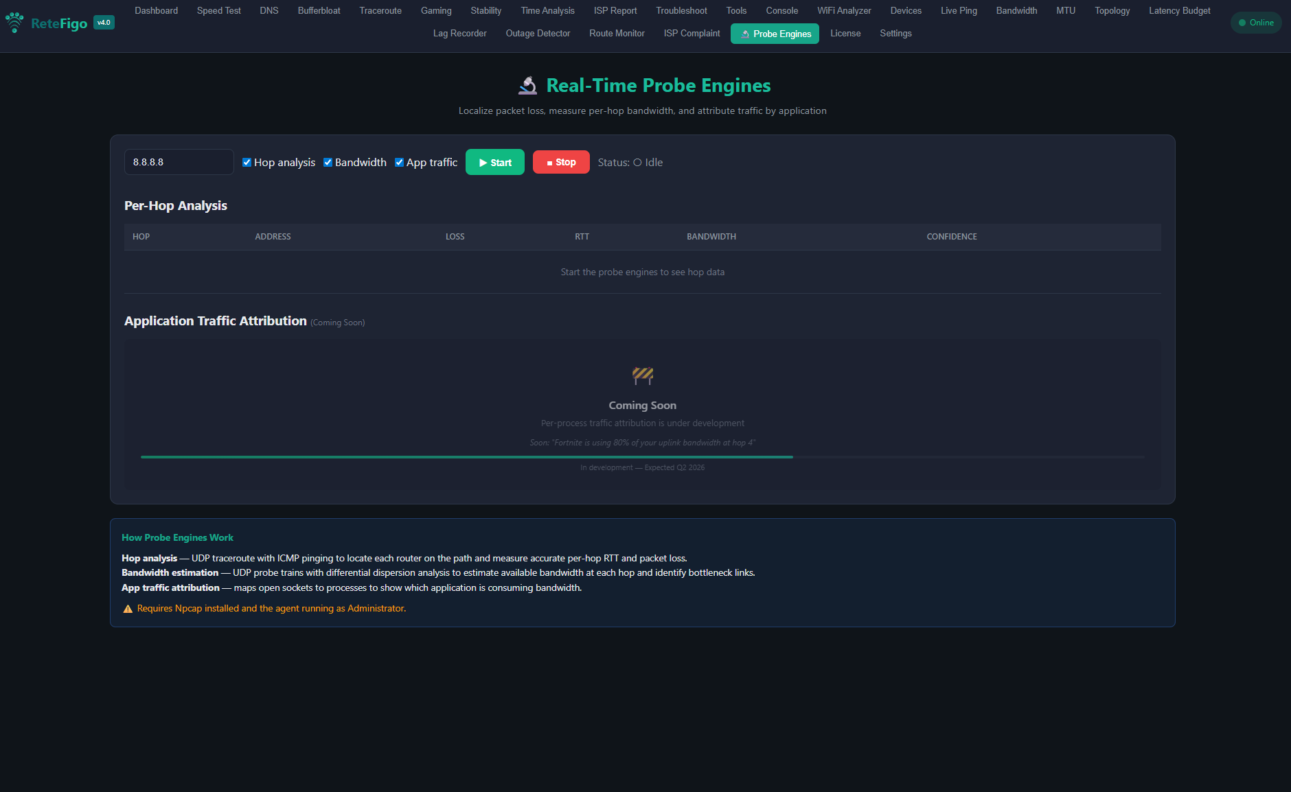 Time-of-Day Analysis