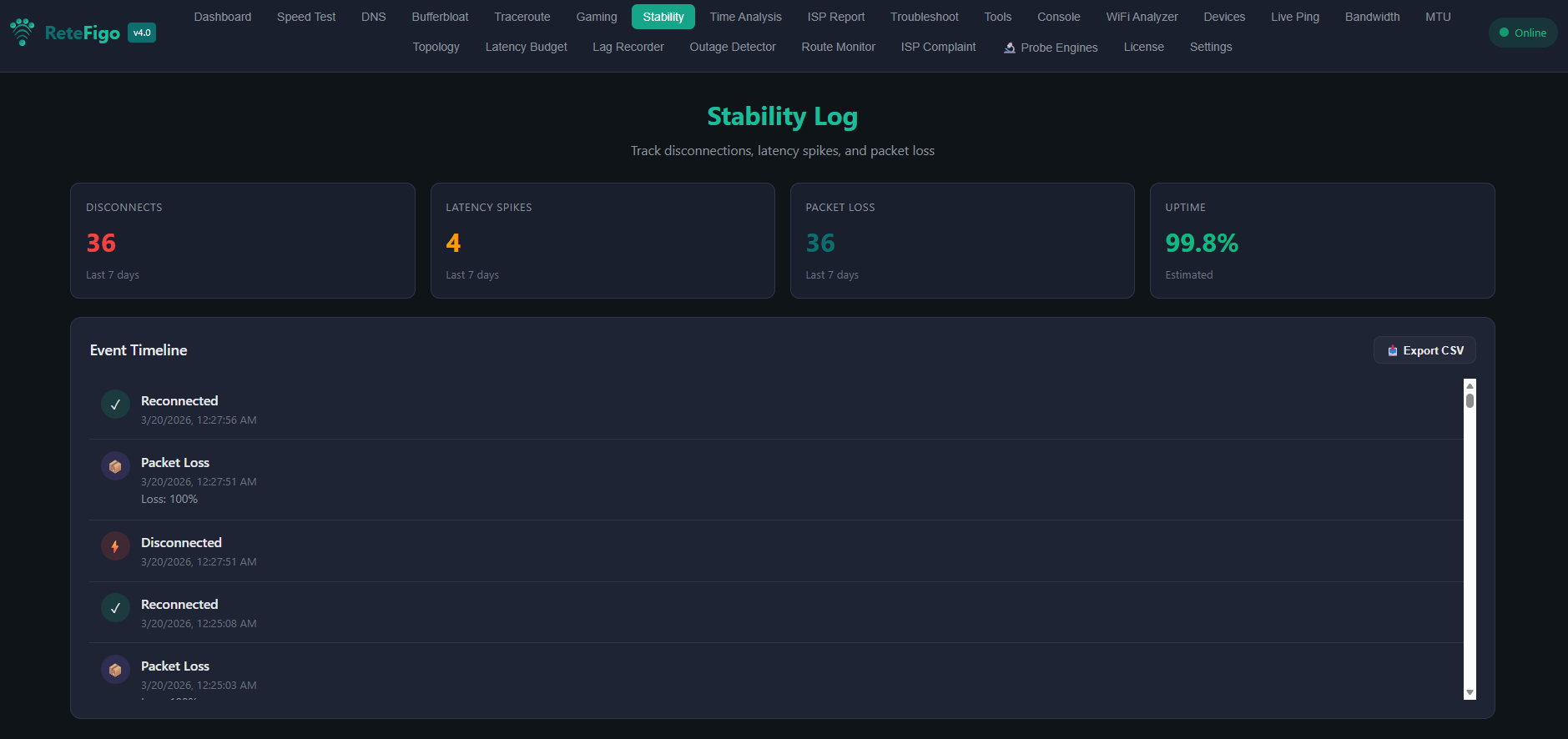 ISP Complaint Generator