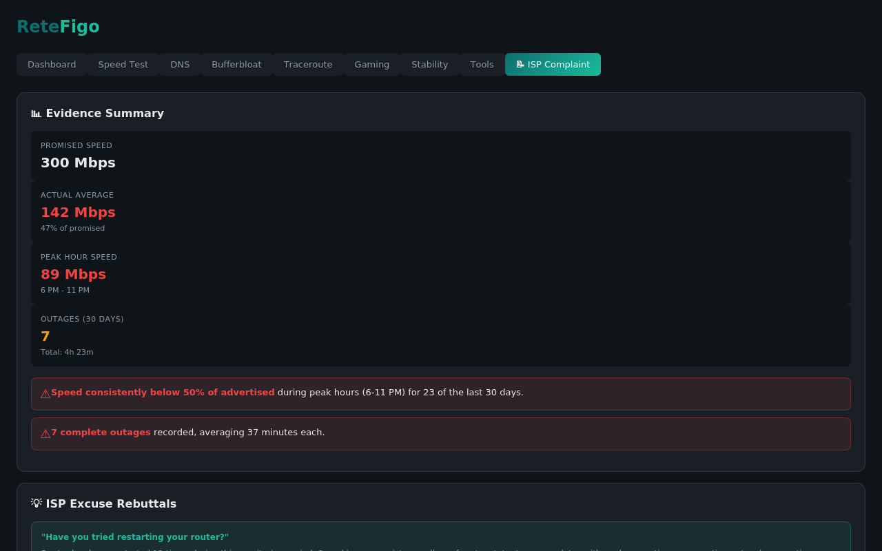 ISP Complaint Generator